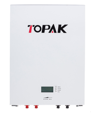 Topak wall mounted